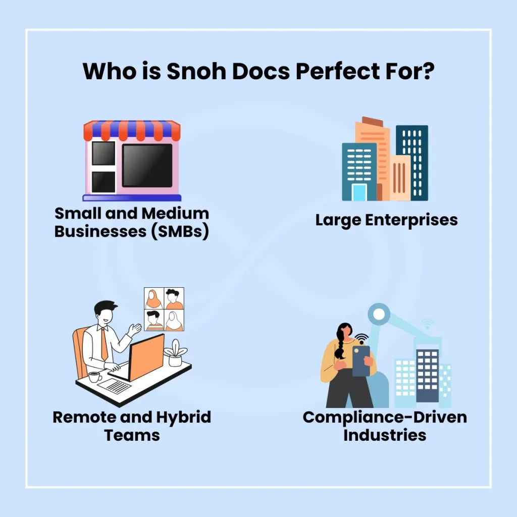 Who is Snoh Docs Perfect For?