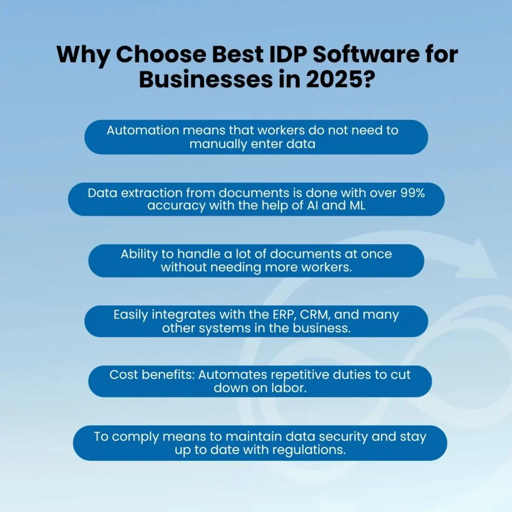Best Intelligent Document Processing Platforms 2025