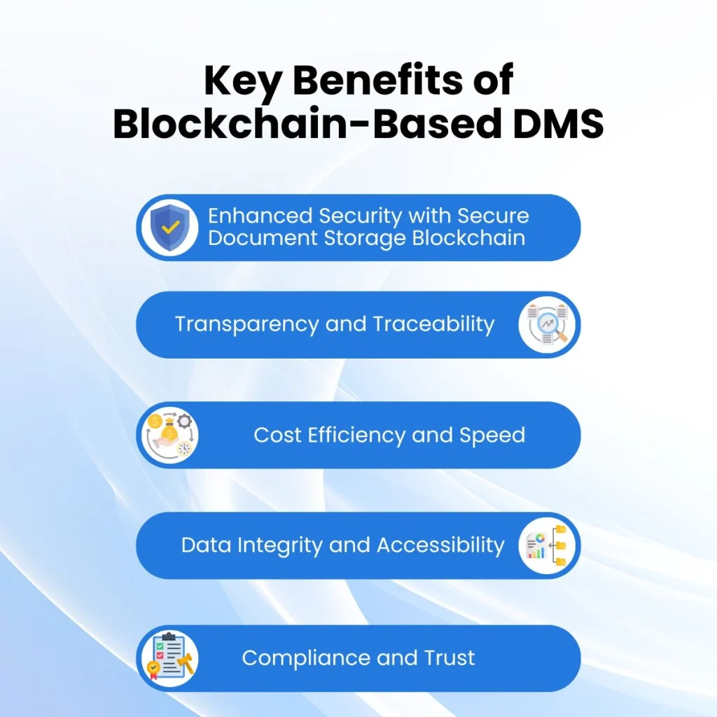 Key benefits of blockchain-based DMS