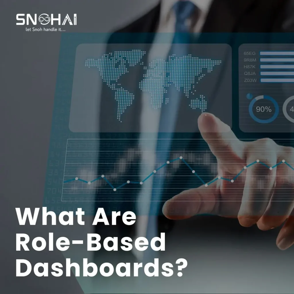 What Are Role-Based Dashboards? 
