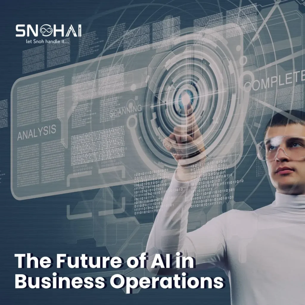 Future of AI in Business Operations