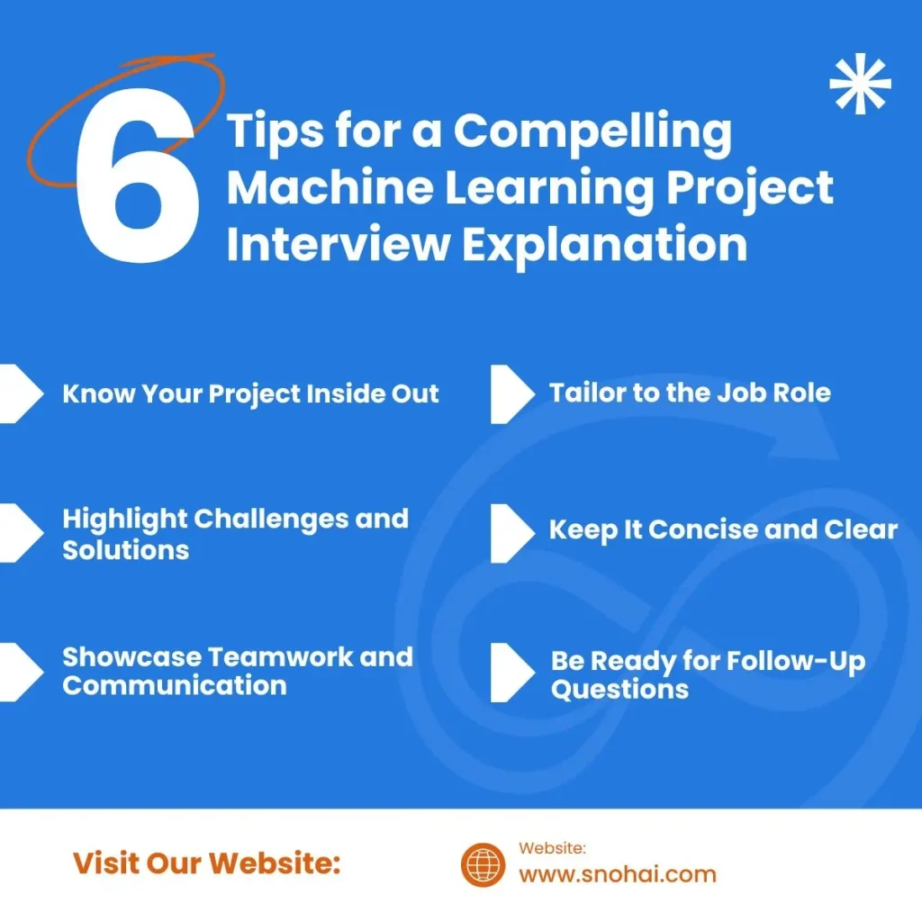Tips on How to Explain AI Project in Interview
