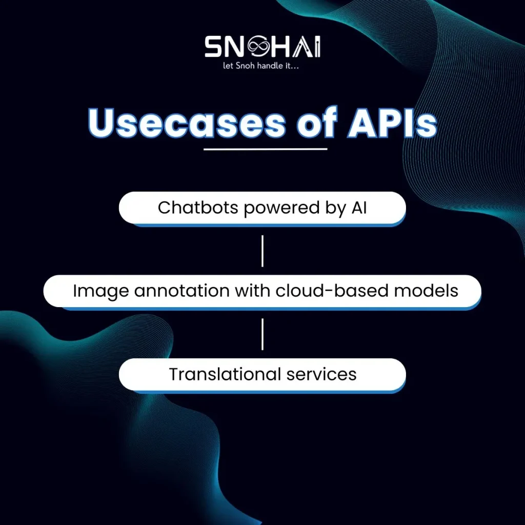 usecases of APIs