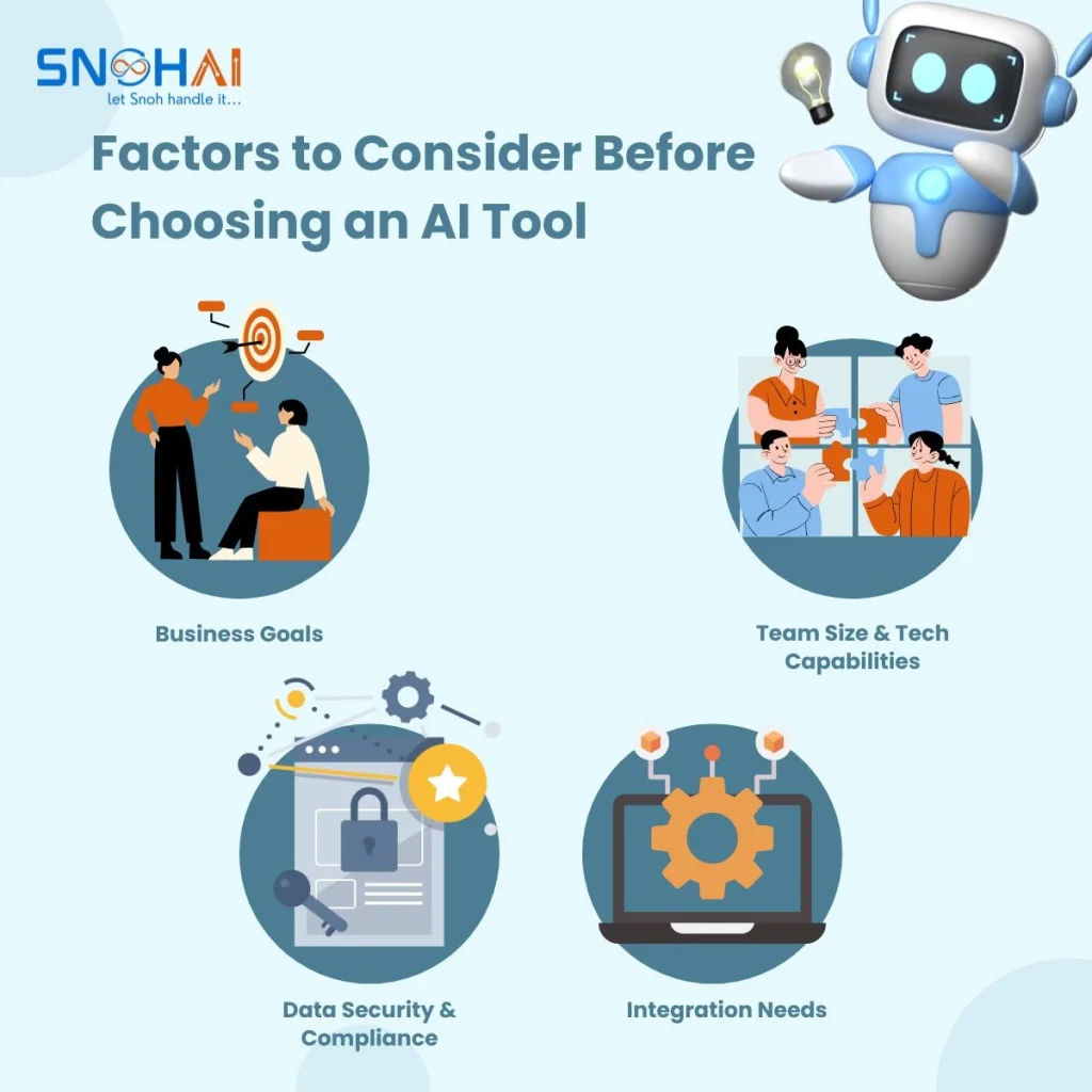 which ai tool is best