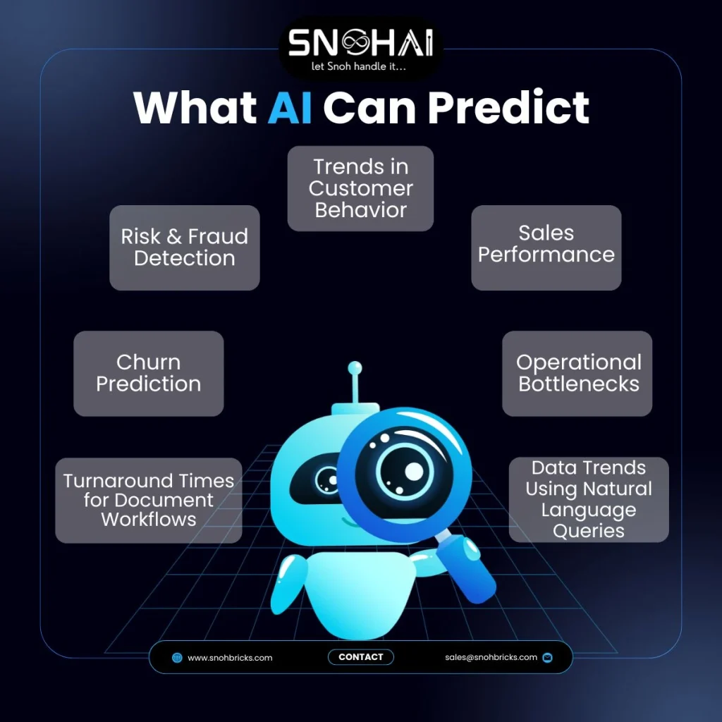 What AI can predict