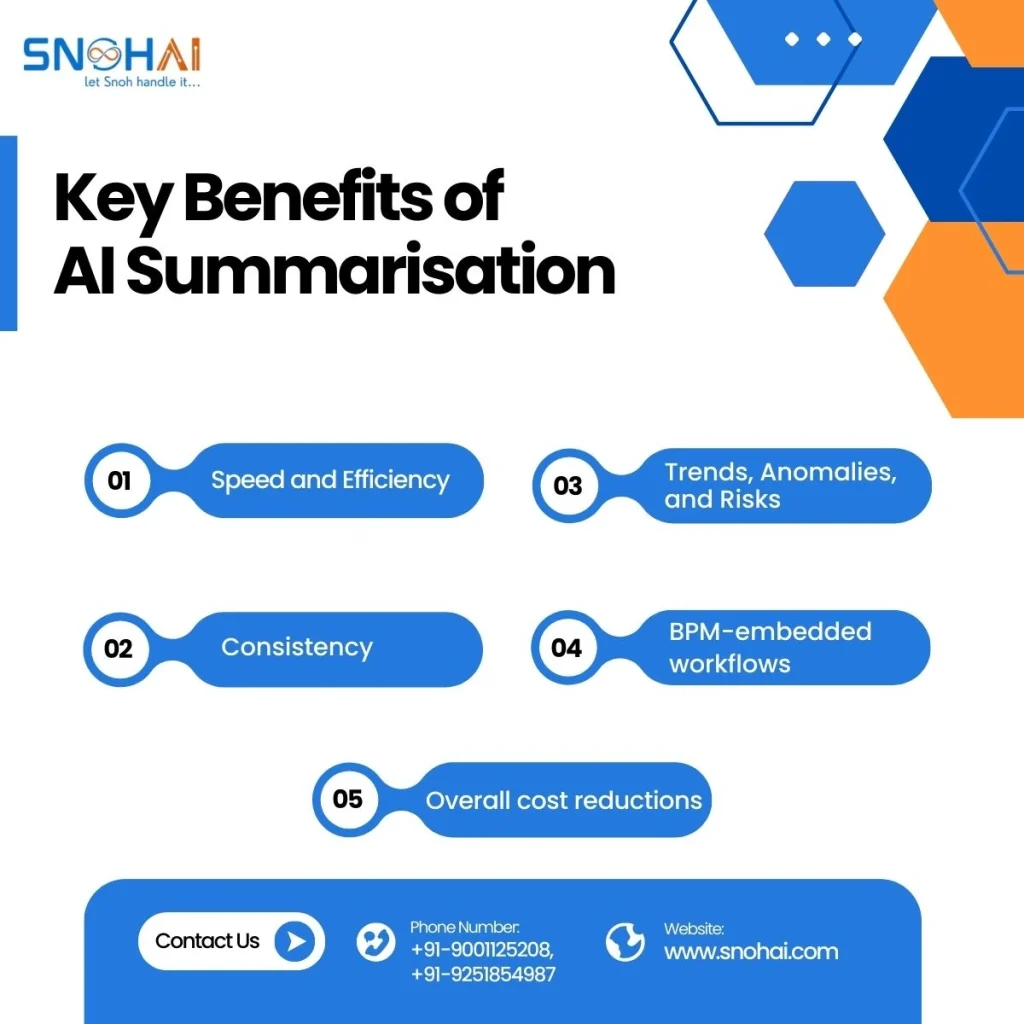 Key Benefits of AI Summarisation in Enterprises