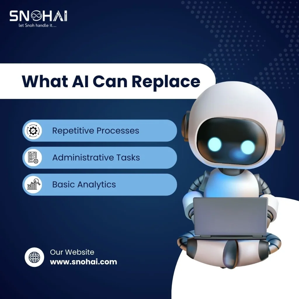 What ai can replace