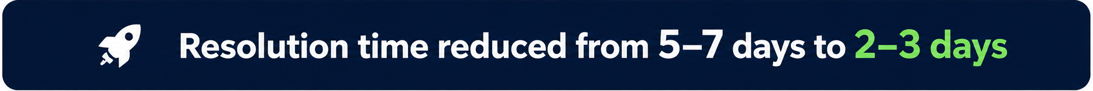 Complaint Resolution Workflow Automation banner highlighting resolution time reduced from 5–7 days to 2–3 days through automated complaint management.