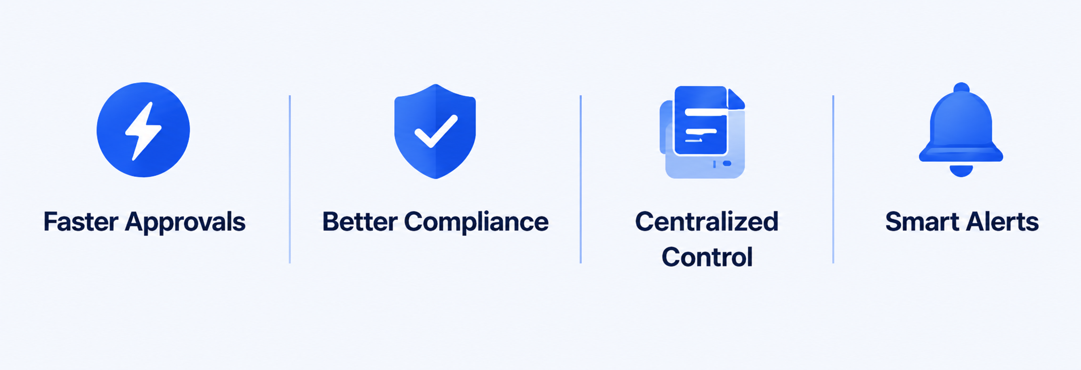 Contract Management Automation benefits highlighting Faster Approvals, Better Compliance, Centralized Control, and Smart Alerts with modern blue icons.