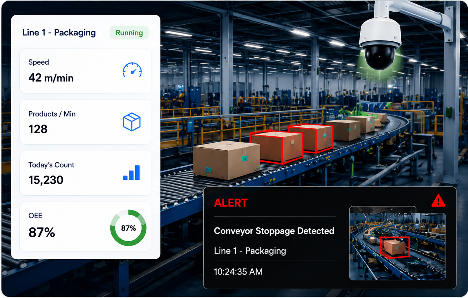 AI-powered conveyor belt monitoring system detecting production line stoppages with real-time dashboard, product counting, and automated maintenance alerts.
