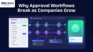 Approval workflow bottlenecks in growing enterprises