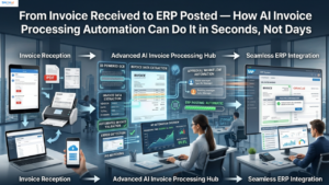 AI Invoice Processing Automation from invoice receipt to ERP posting in seconds.