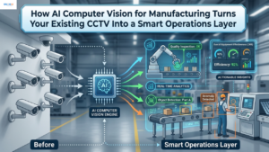 A conceptual infographic showing how manufacturing CCTV cameras feed into an AI Computer Vision Engine to create a Smart Operations Layer featuring quality inspection, real-time analytics, and anomaly detection.
