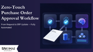 Zero-Touch PO Approval Workflow