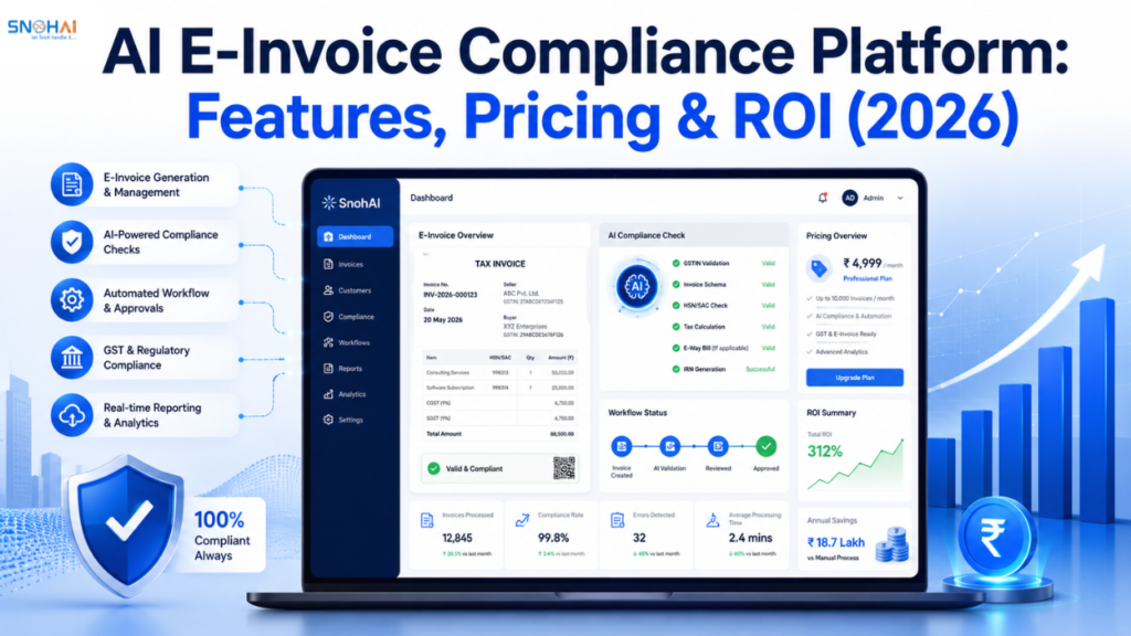 AI E-Invoice Compliance Platform: Features, Pricing & ROI (2026)