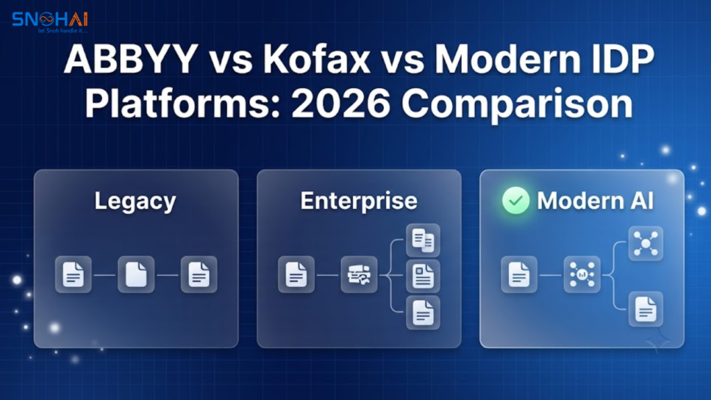 ABBYY vs Kofax vs Modern IDP Platforms: 2026 Comparison