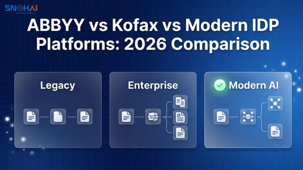 ABBYY vs Kofax vs modern IDP platforms 2026 comparison — featured blog image.