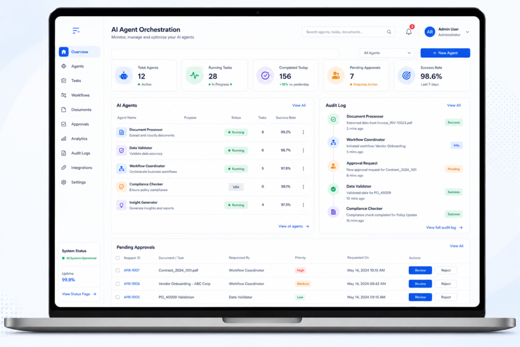 Agentic AI solutions for enterprises dashboard showing agent orchestration and audit trail.