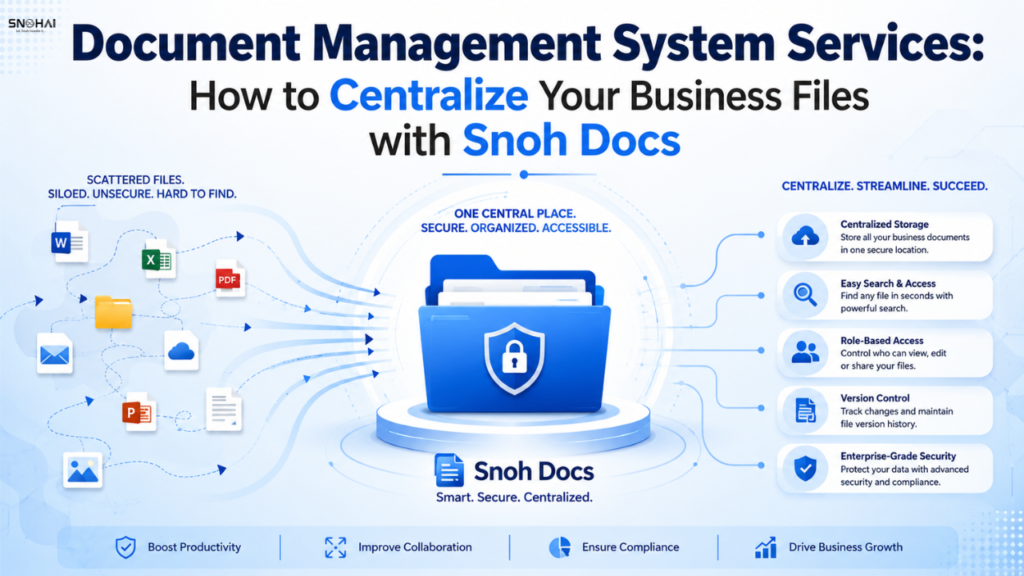 Document Management System Services: How to Centralize Your Business Files with Snoh Docs