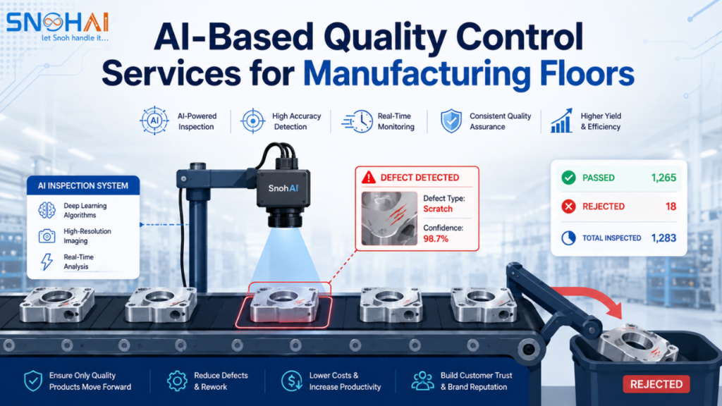 AI-Based Quality Control Services for Manufacturing Floors
