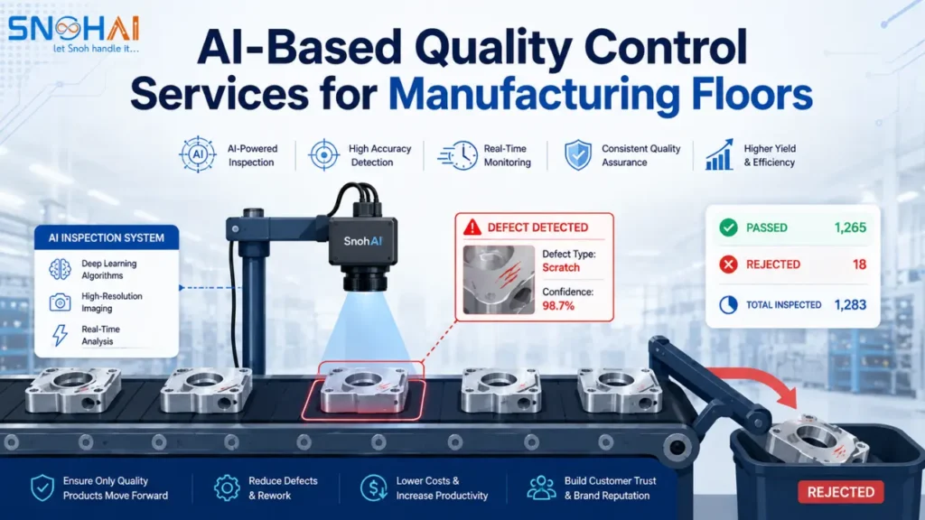Predictive Safety Incident Prevention Services Using AI Vision