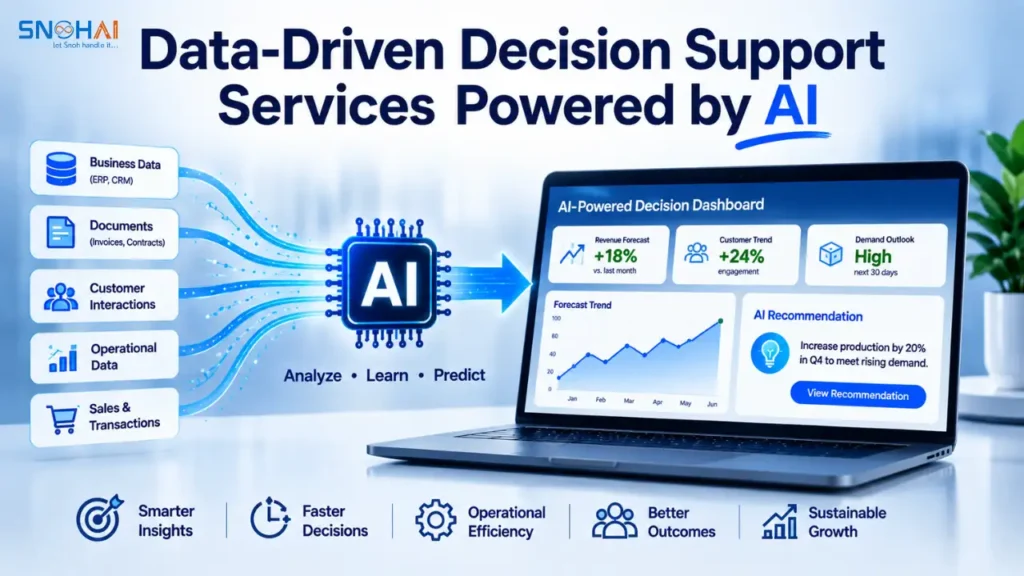 Data-Driven Decision Support Services Powered by AI