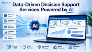 Data-Driven Decision Support Services Powered by AI — featured image for SnohAI blog on data-driven decision support services.